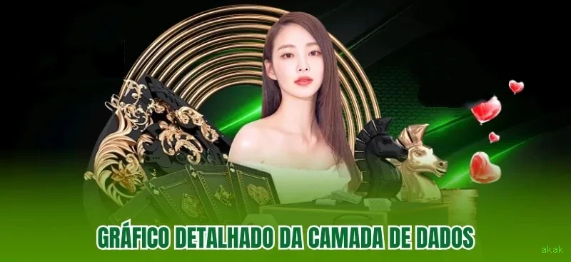Programa VIP akak